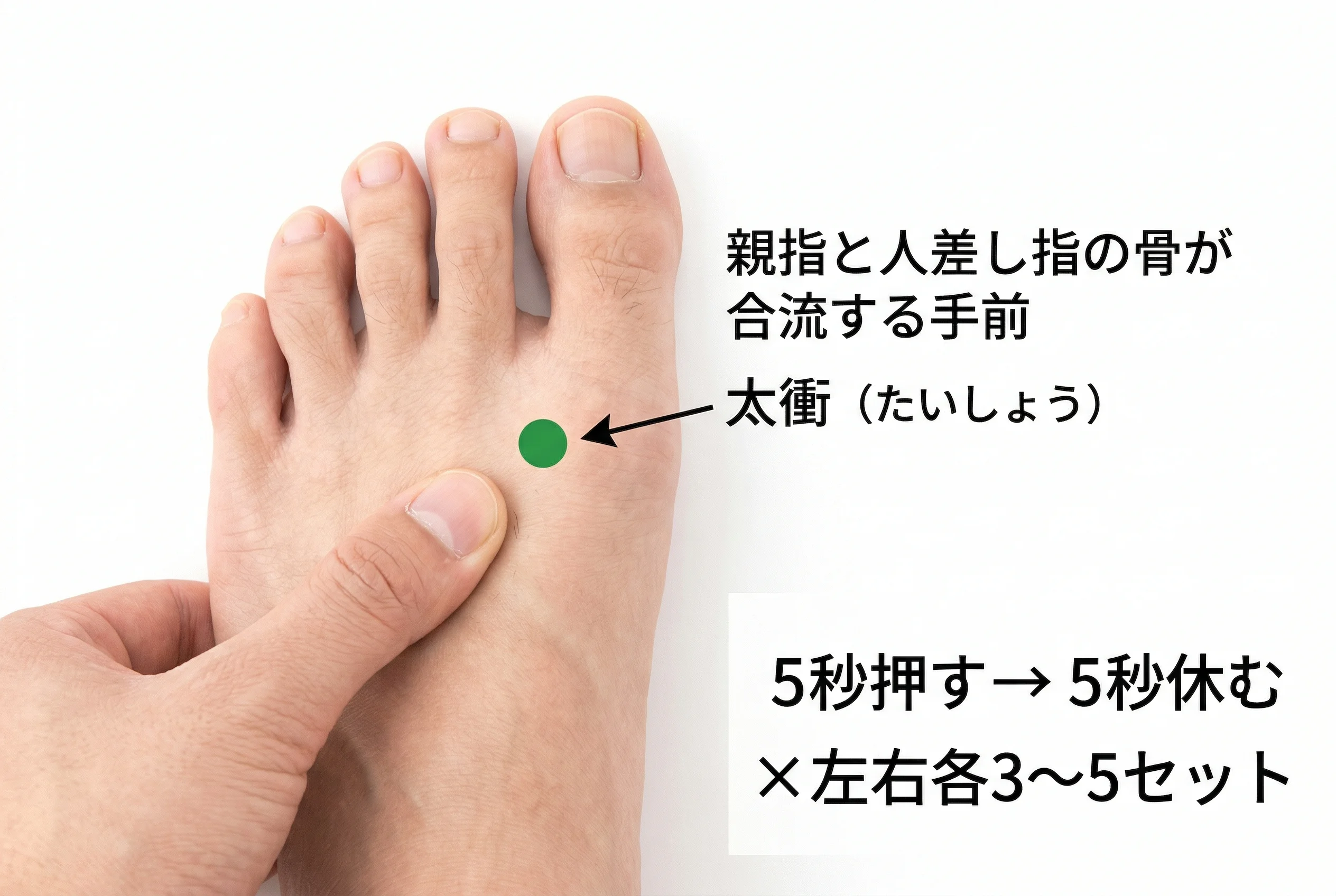 太衝のイメージ