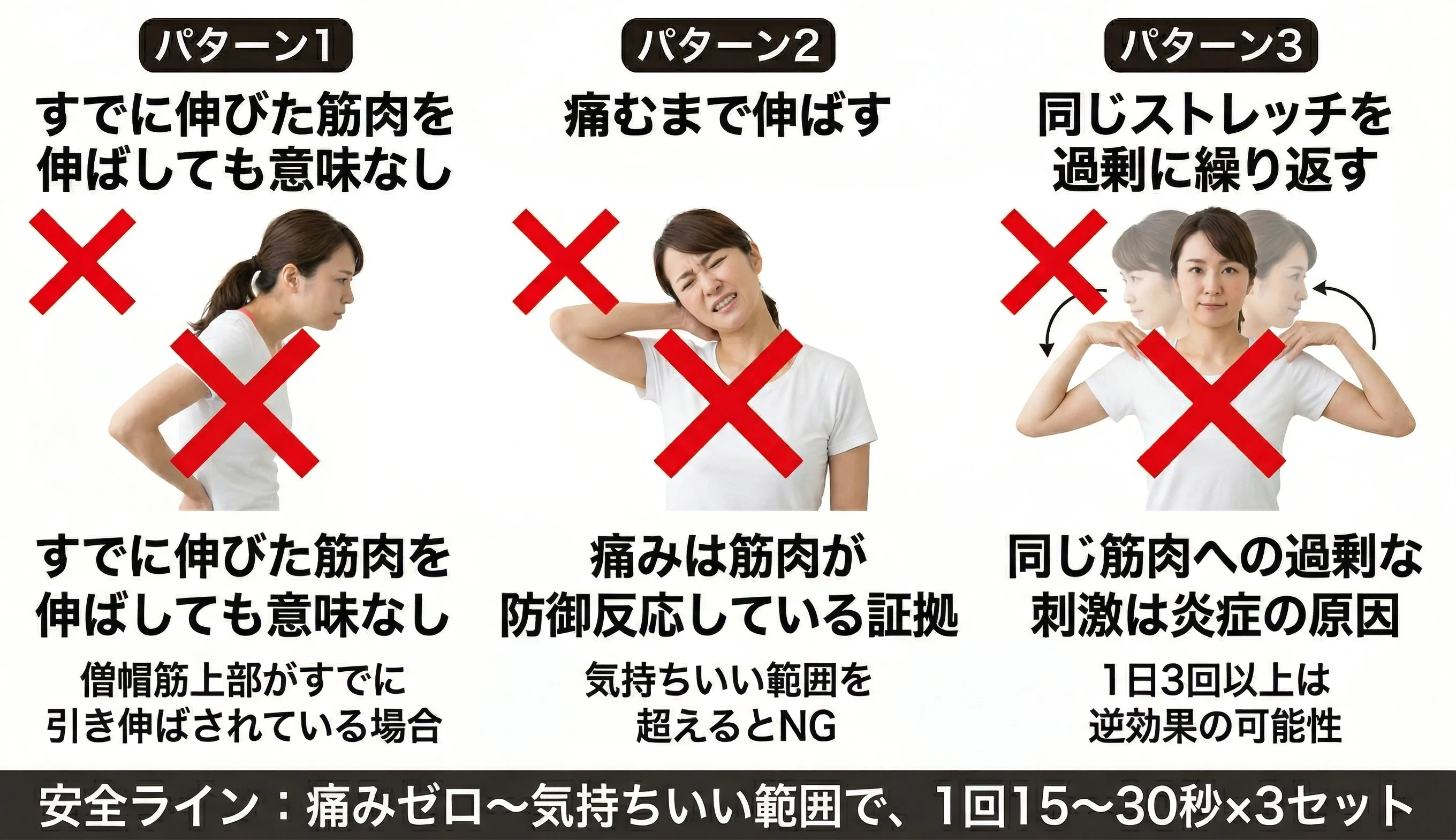 ストレッチが逆効果になる3つのパターンのNG動作