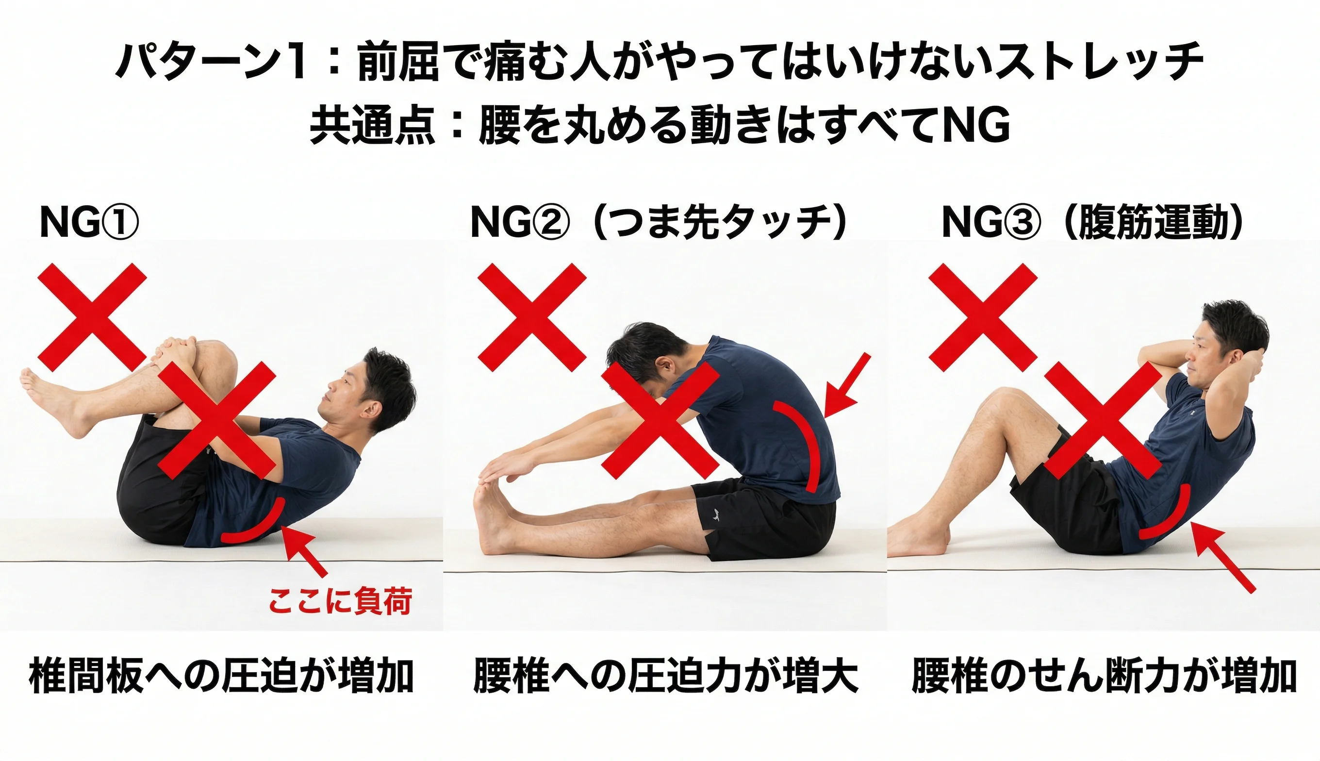 前屈で痛む場合の危険動作NG集