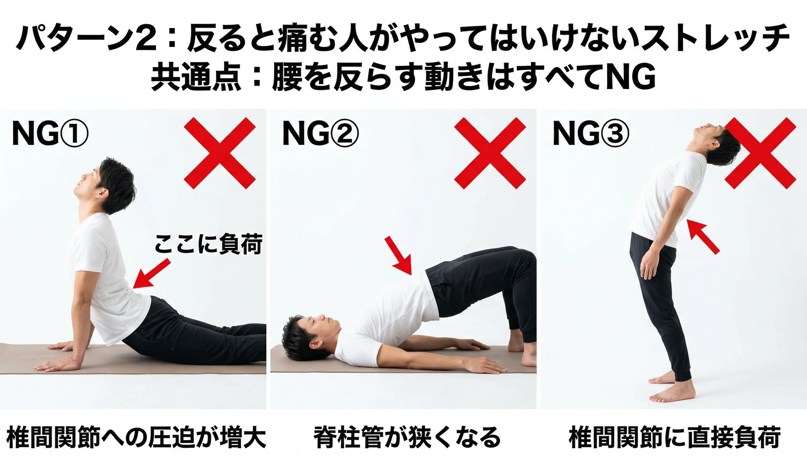 反ると痛む場合の危険動作NG集