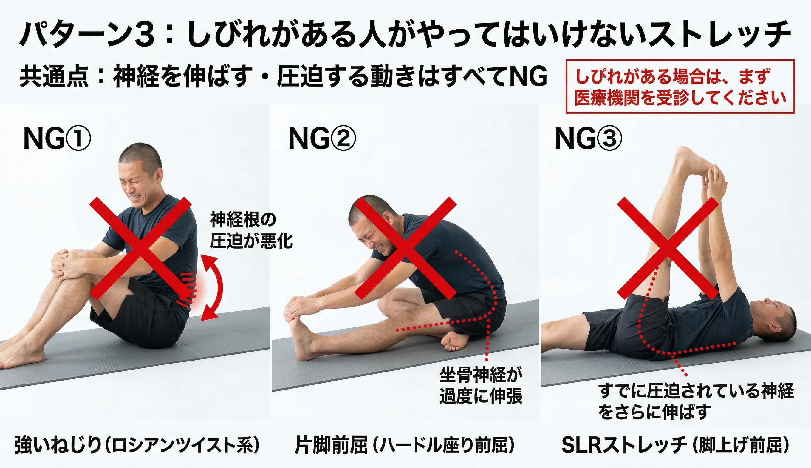 しびれがある場合の危険動作NG集