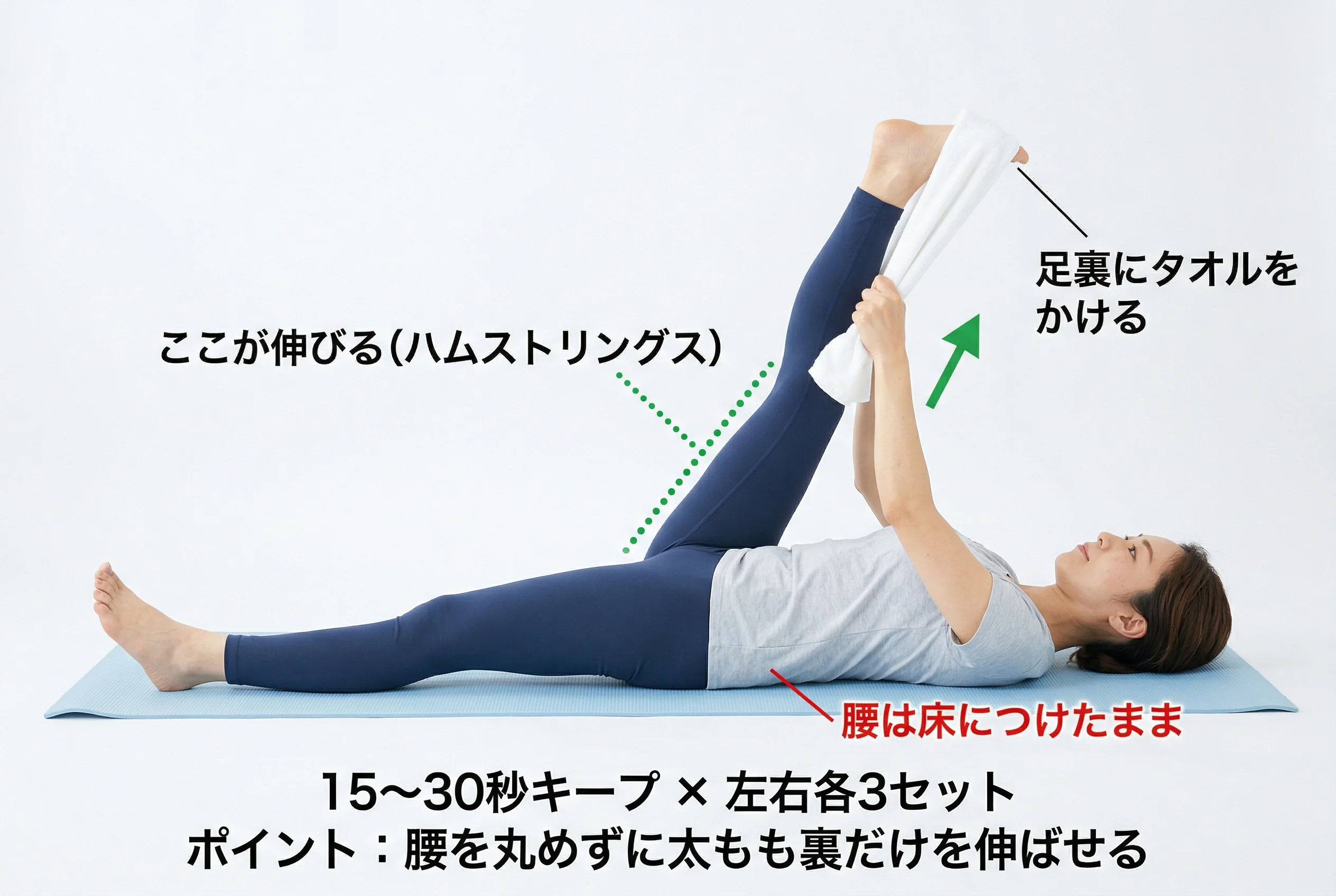 ハムストリングスストレッチ（タオル使用）の正しいフォーム