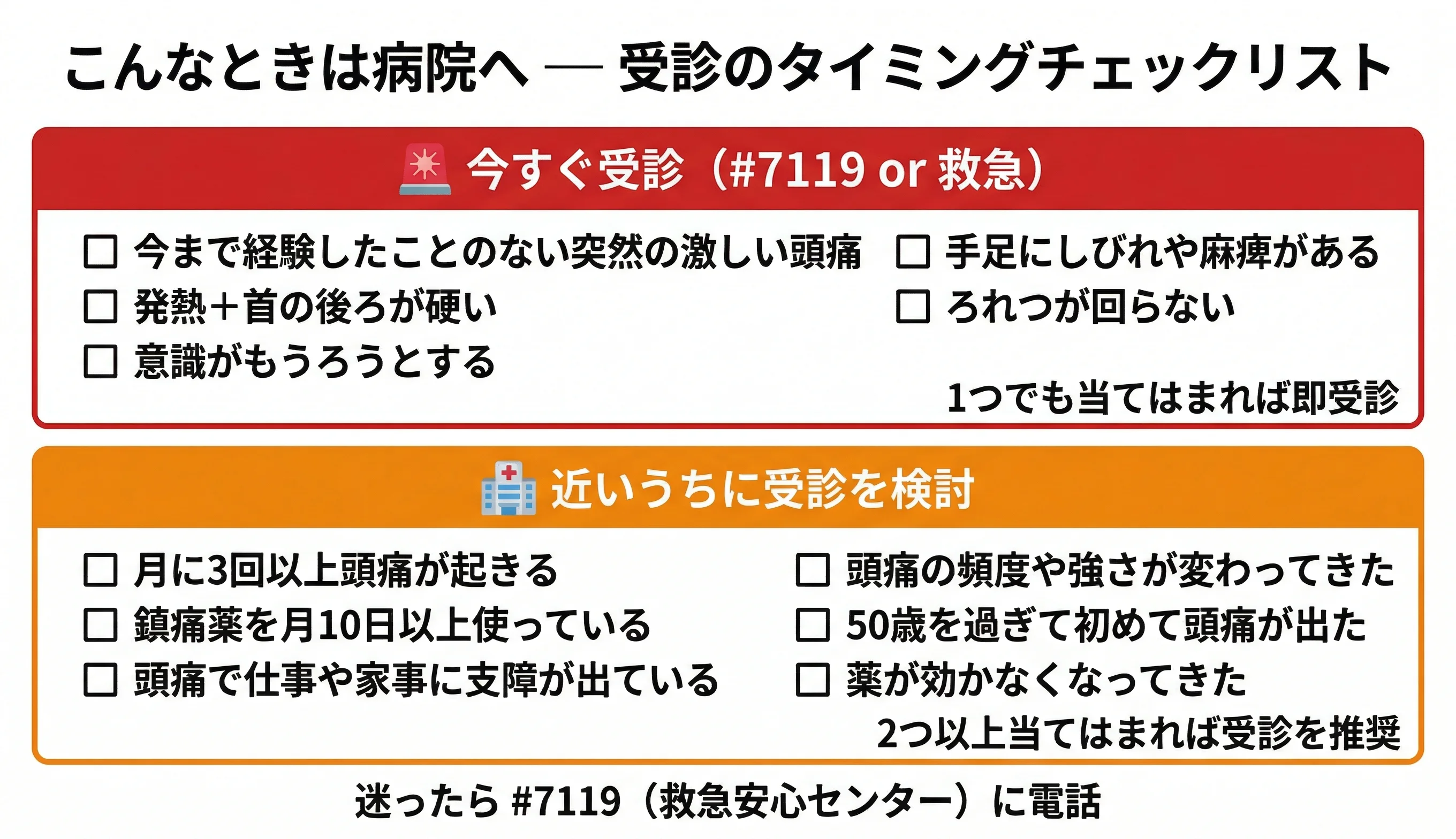 医療機関との連携と受診のタイミングのチェックリスト