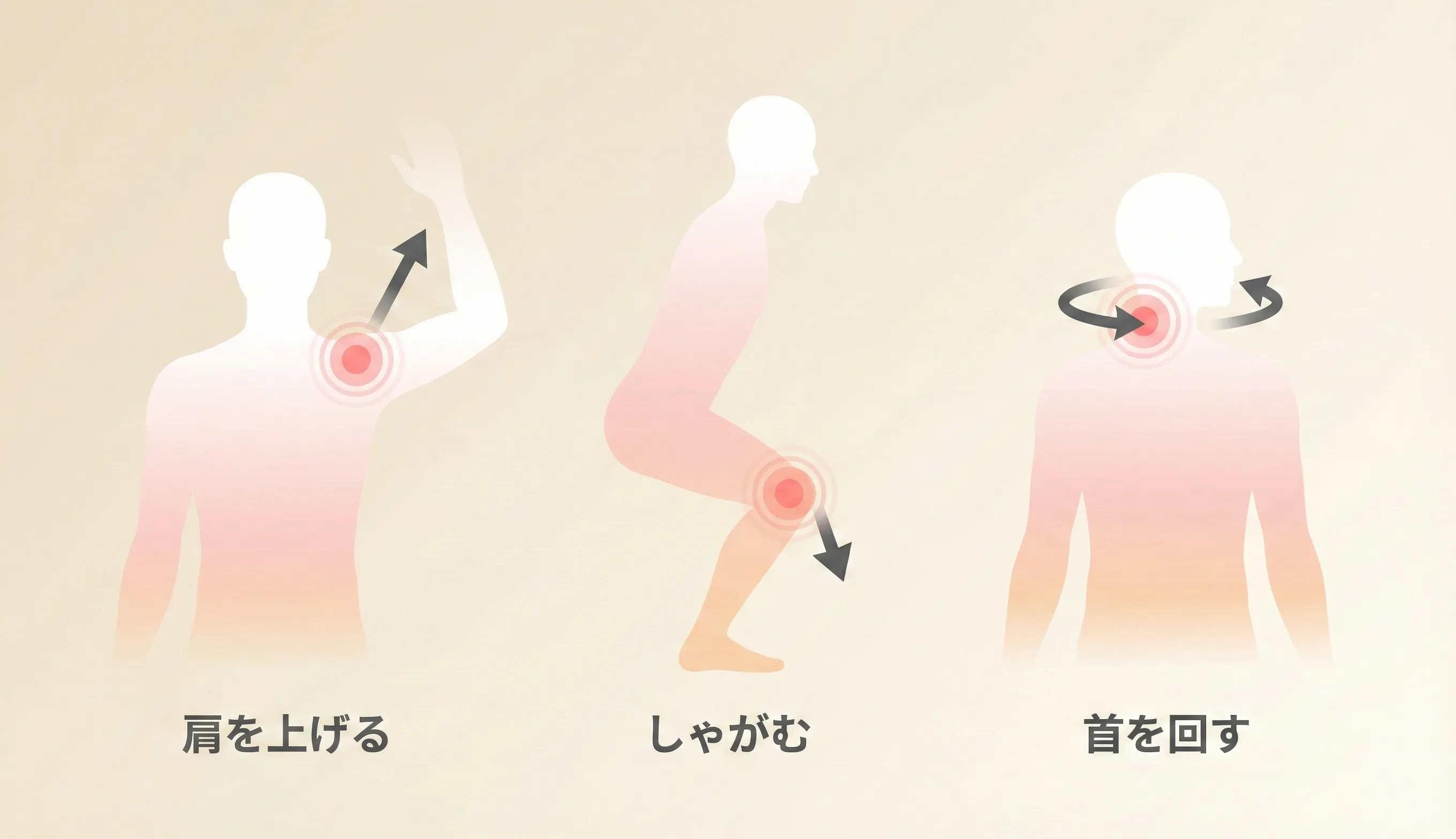滑走障害のセルフチェック例：腕を上げる動作で特定の角度に引っかかりを感じている様子