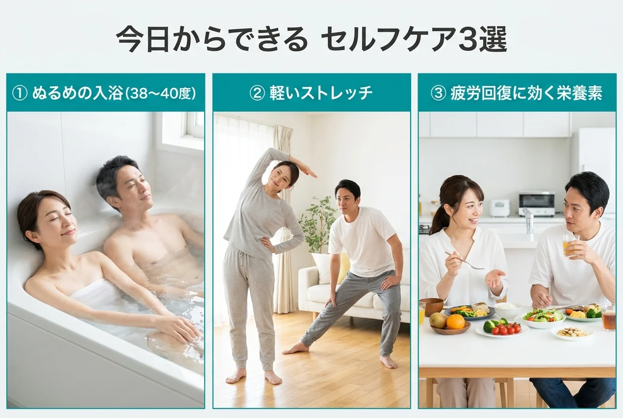 図4：自宅でできる疲労回復のセルフケア3選