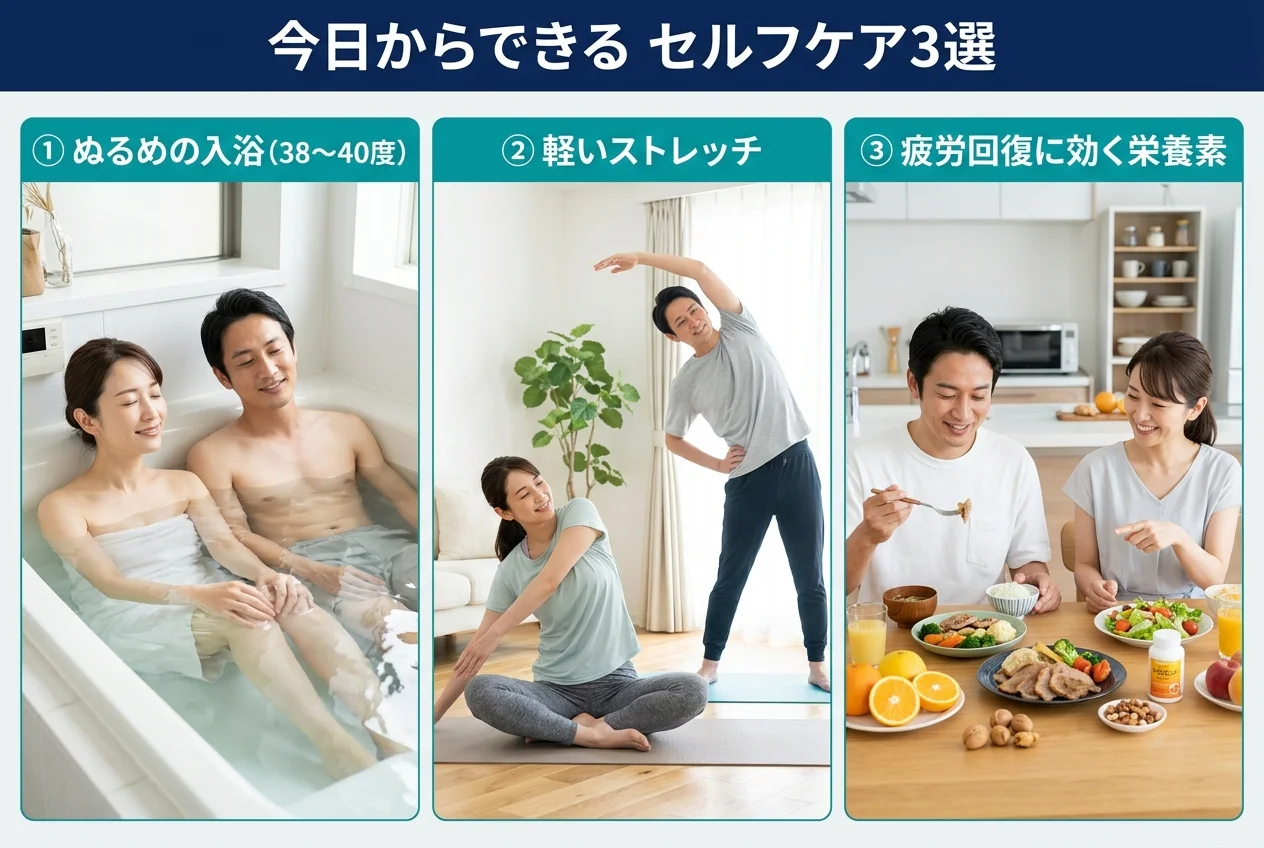 図4：自宅でできる疲労回復のセルフケア3選
