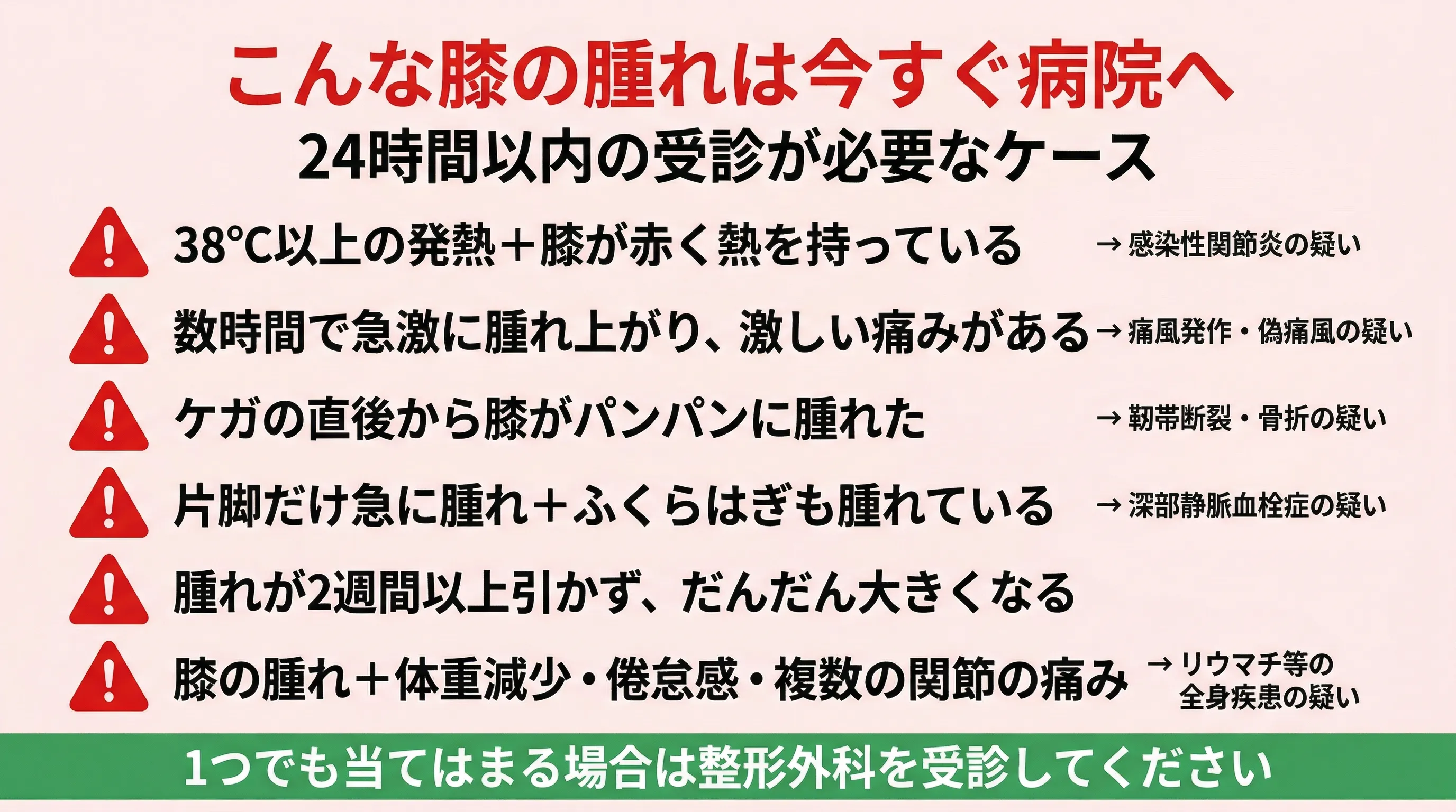 膝が腫れたときの応急処置RICE
