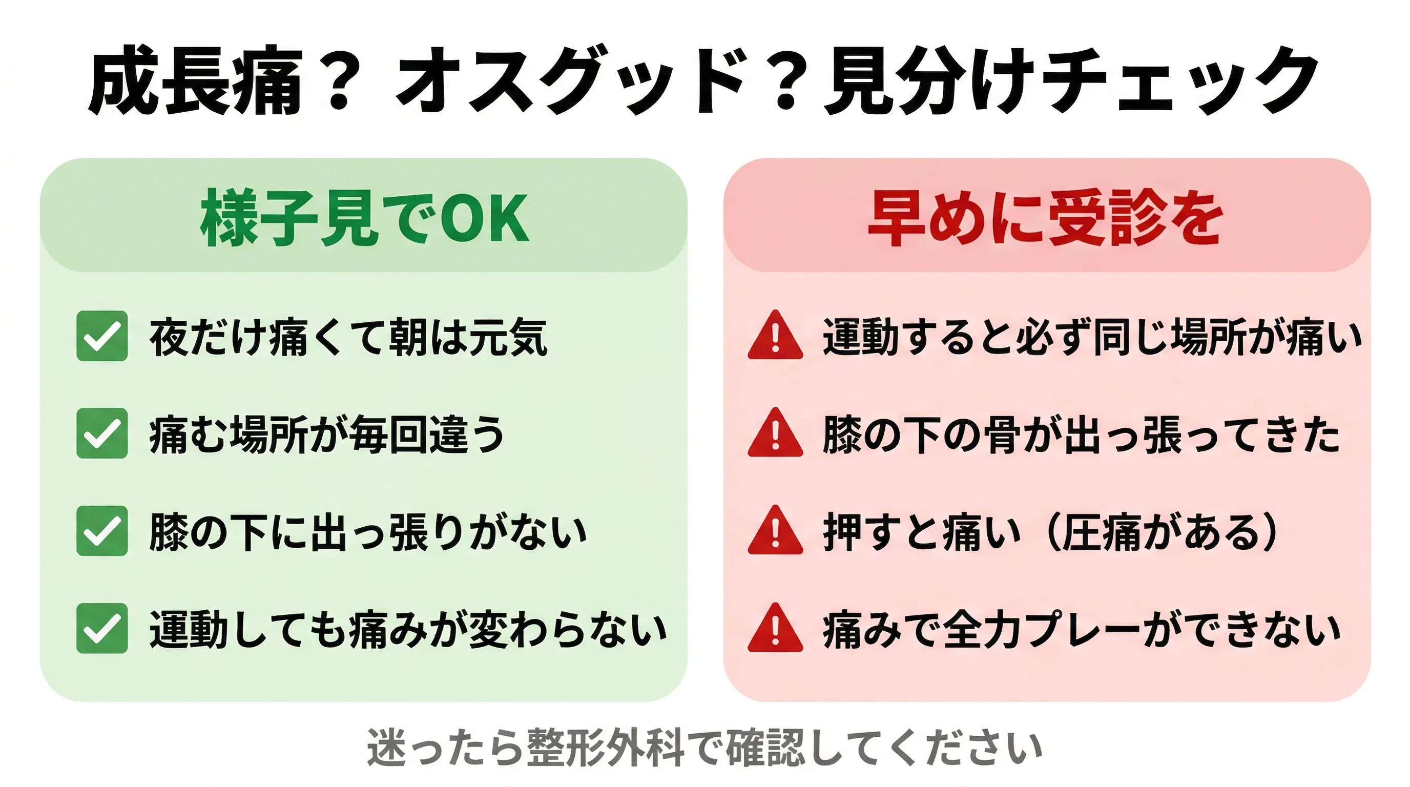 成長痛とオスグッドの見分けチャート