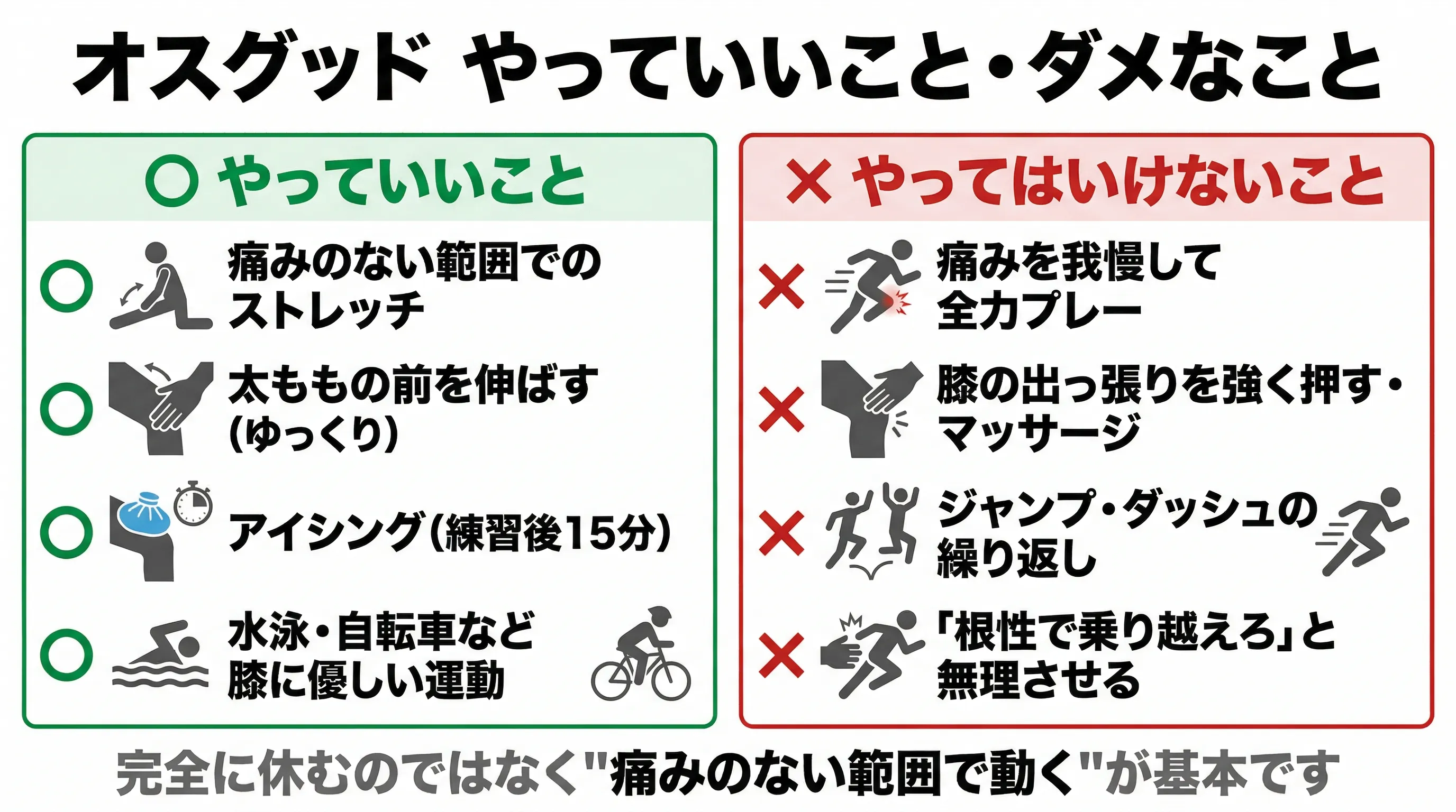 オスグッド やっていいこと・ダメなこと