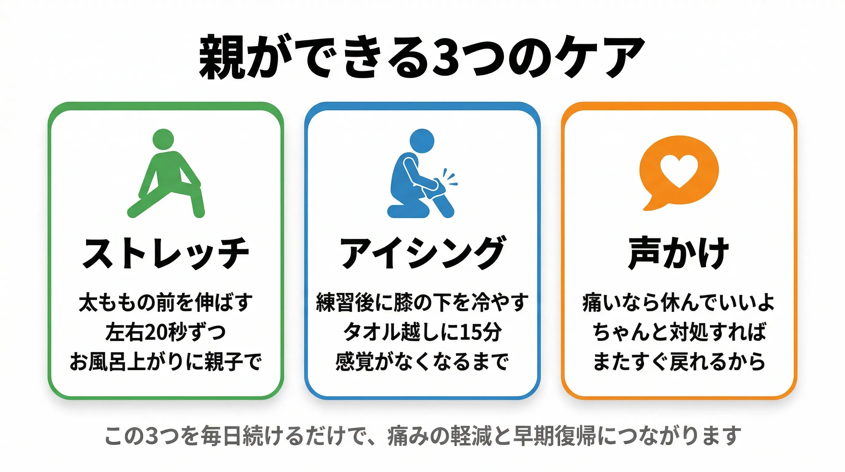 親ができる3つのケア