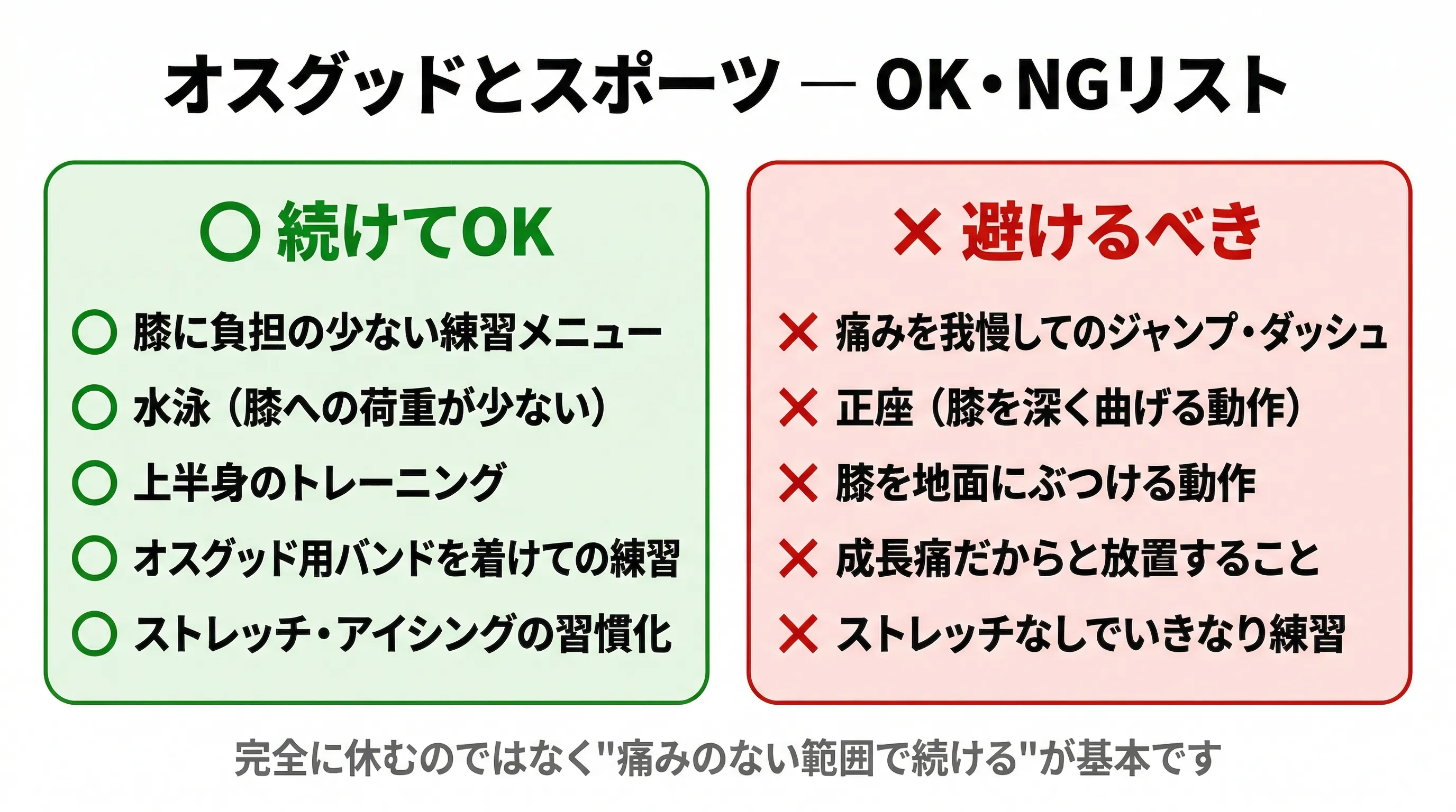 オスグッドとスポーツ OK・NGリスト