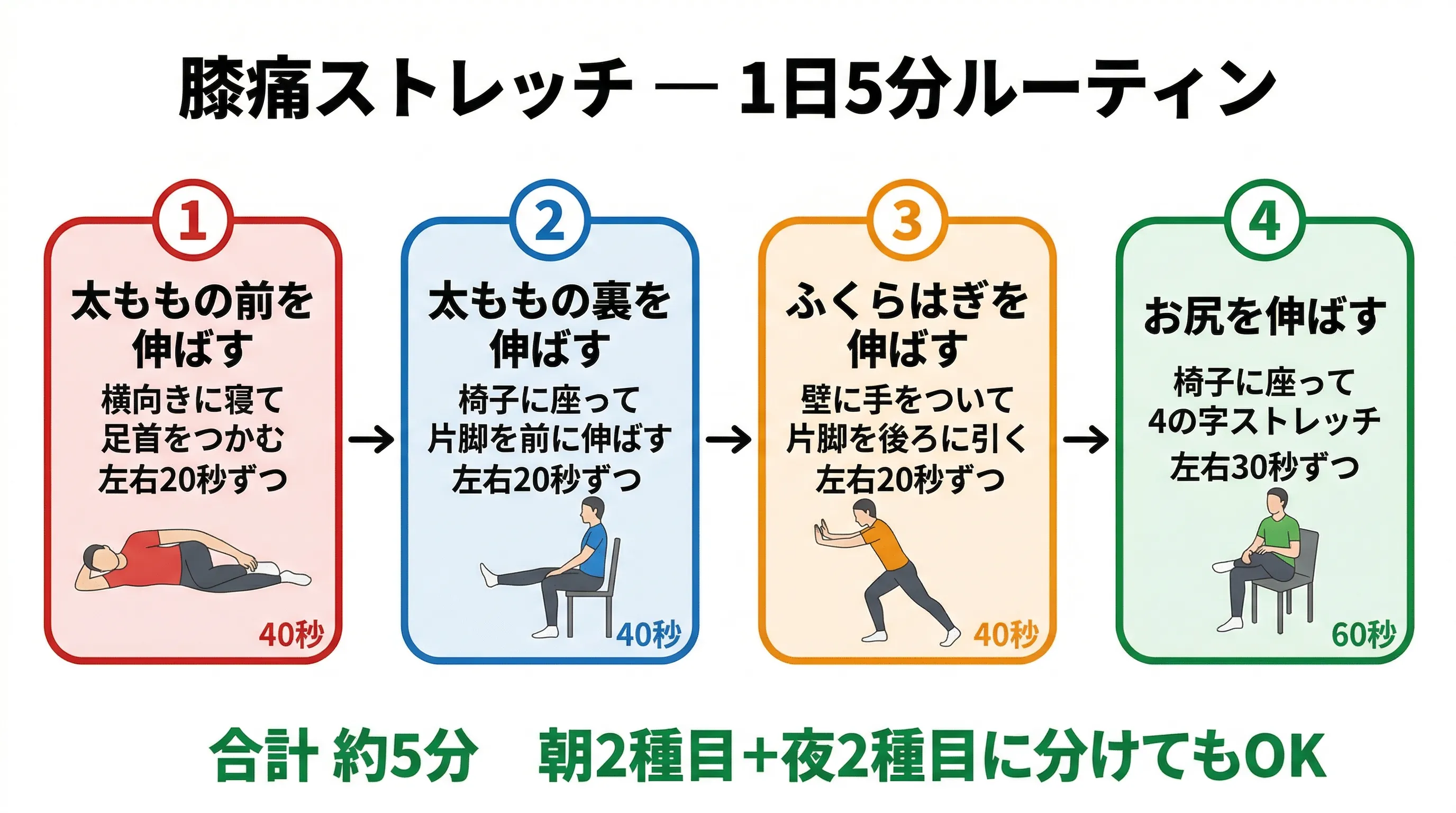 膝痛ストレッチ 1日5分ルーティン