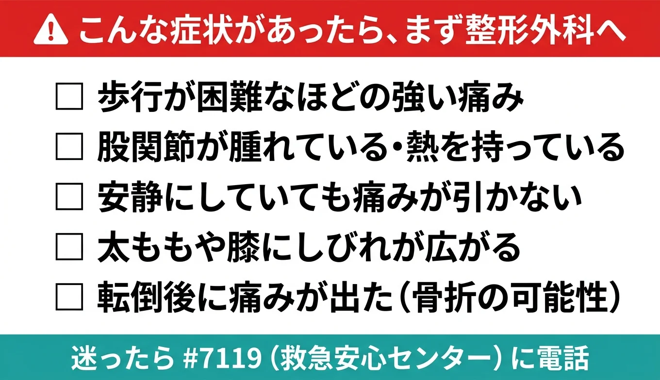 図3：医療機関の受診が必要なレッドフラグ・チェックリスト