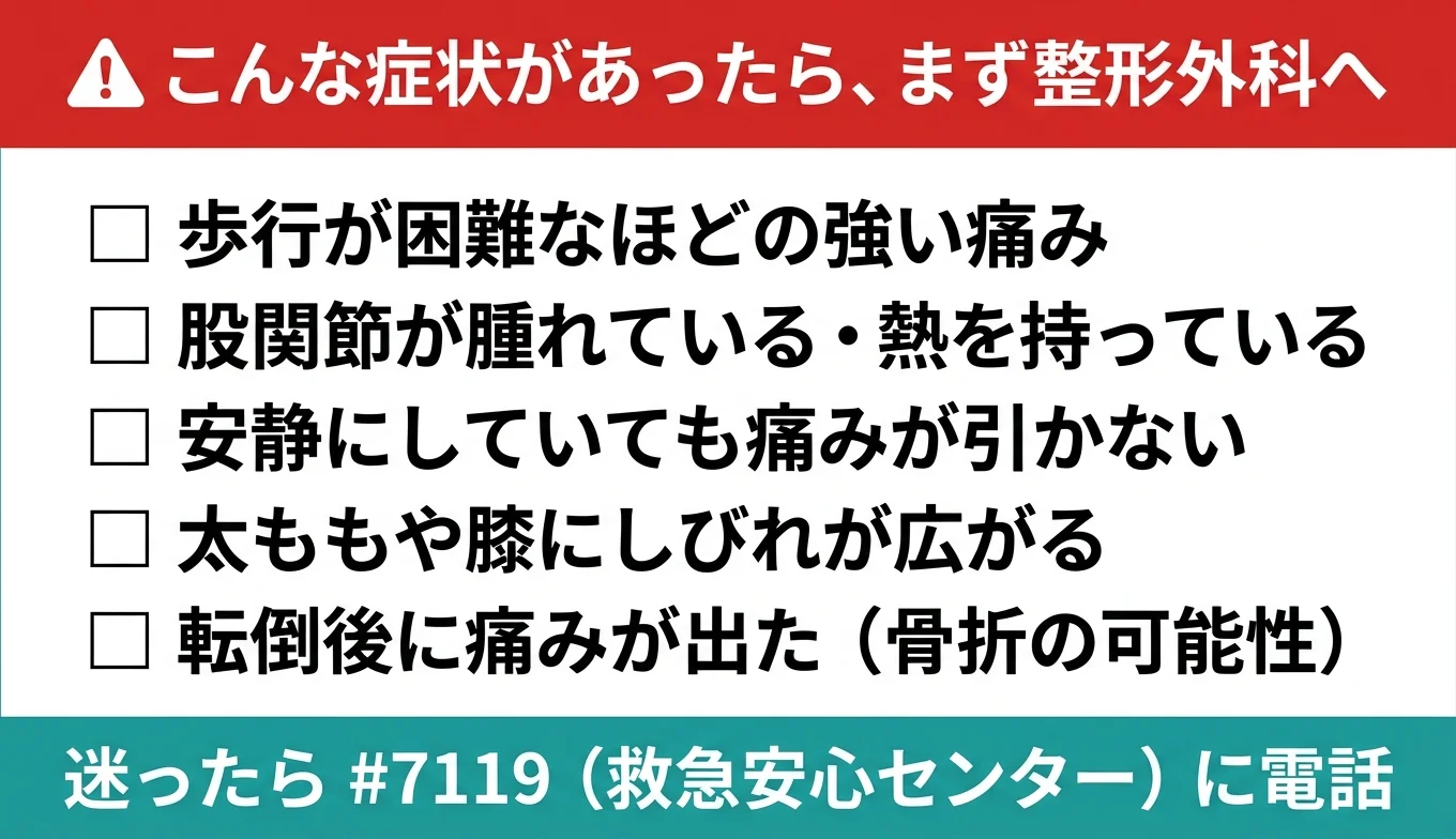 図3：医療機関の受診が必要なレッドフラグ・チェックリスト