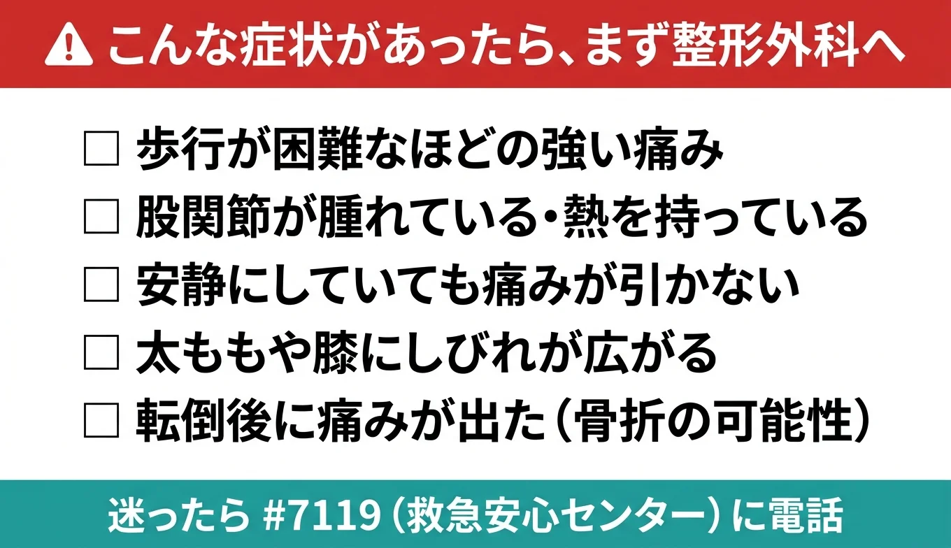 図3：医療機関の受診が必要なレッドフラグ・チェックリスト