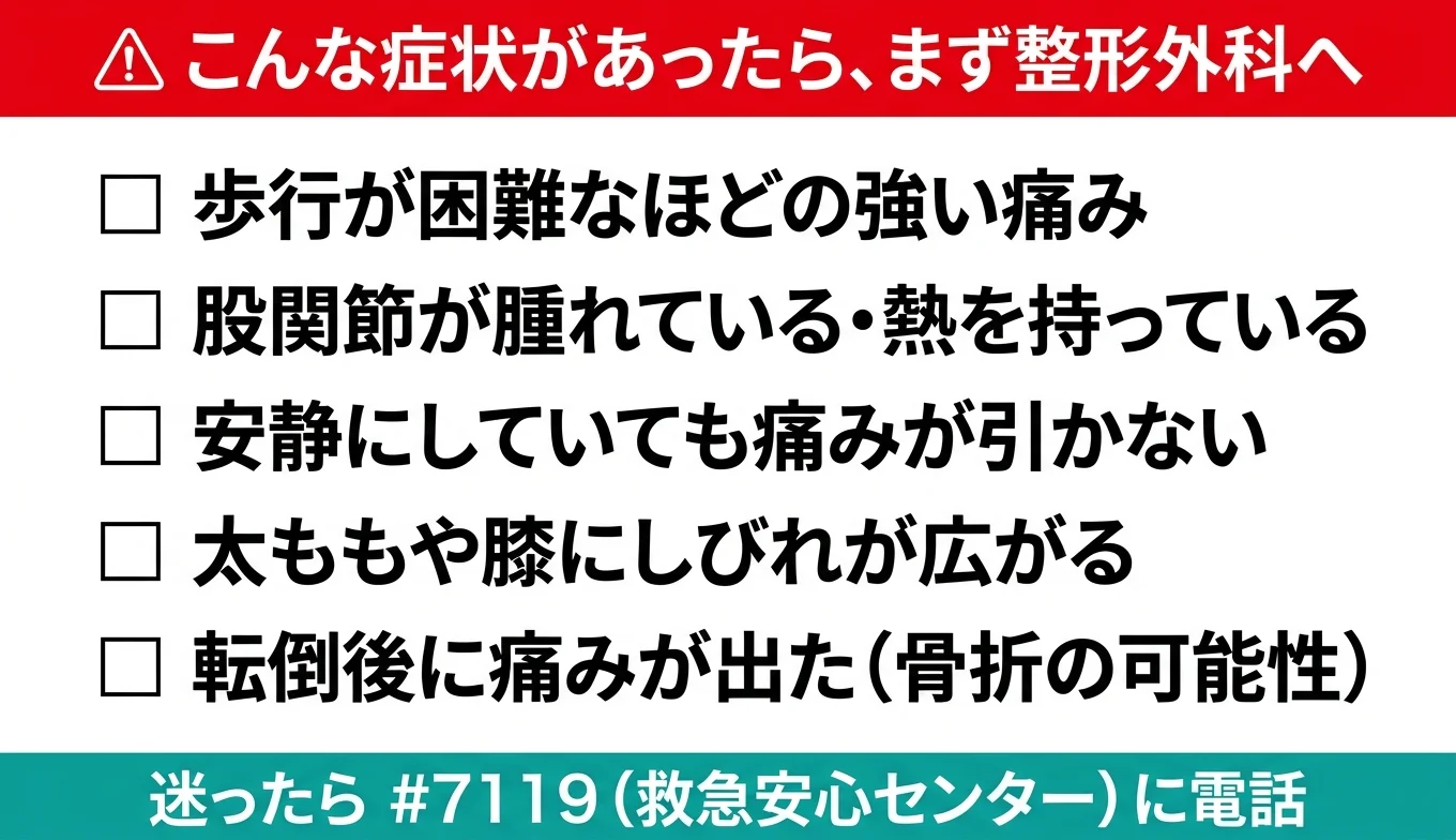 図3：医療機関の受診が必要なレッドフラグ・チェックリスト