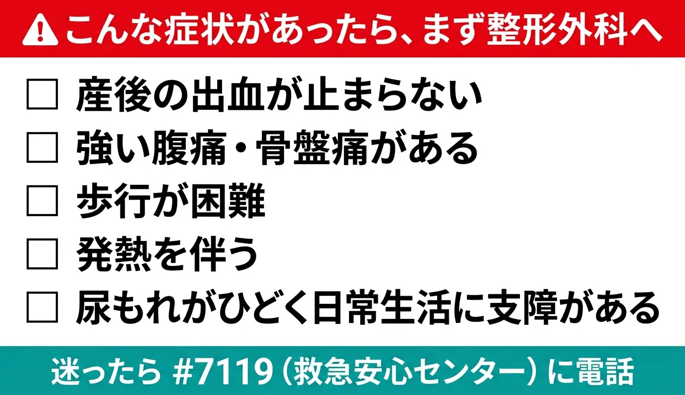 図3：医療機関の受診が必要なレッドフラグ・チェックリスト