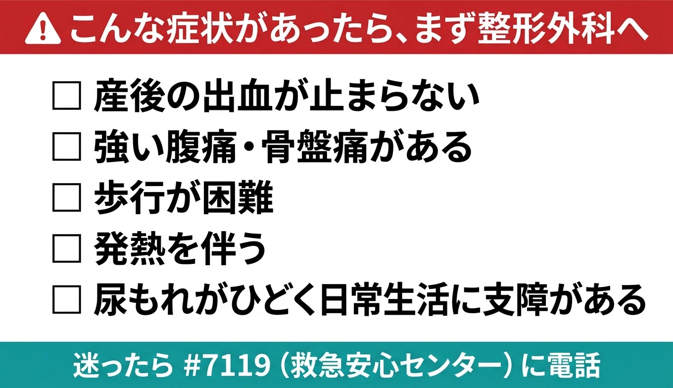 図3：医療機関の受診が必要なレッドフラグ・チェックリスト