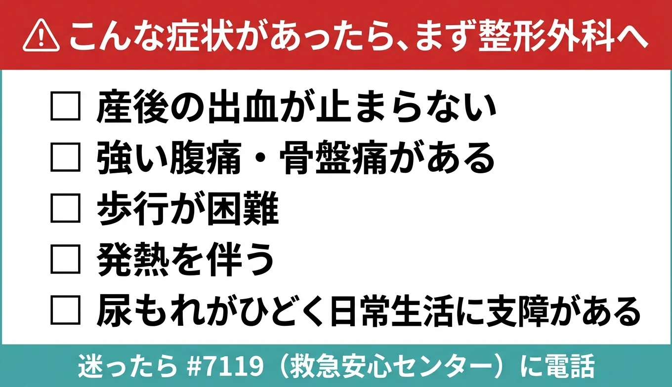 図3：医療機関の受診が必要なレッドフラグ・チェックリスト