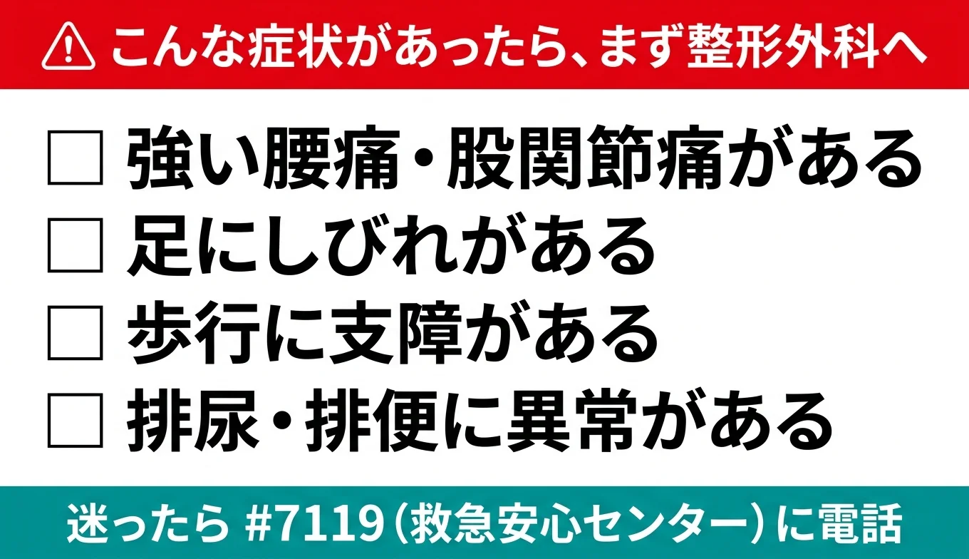 図3：医療機関の受診が必要なレッドフラグ・チェックリスト