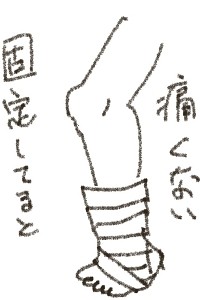 炎症が収まる