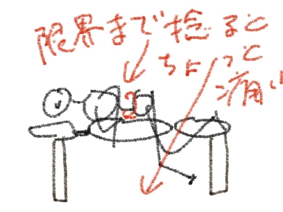 整体のイメージ
