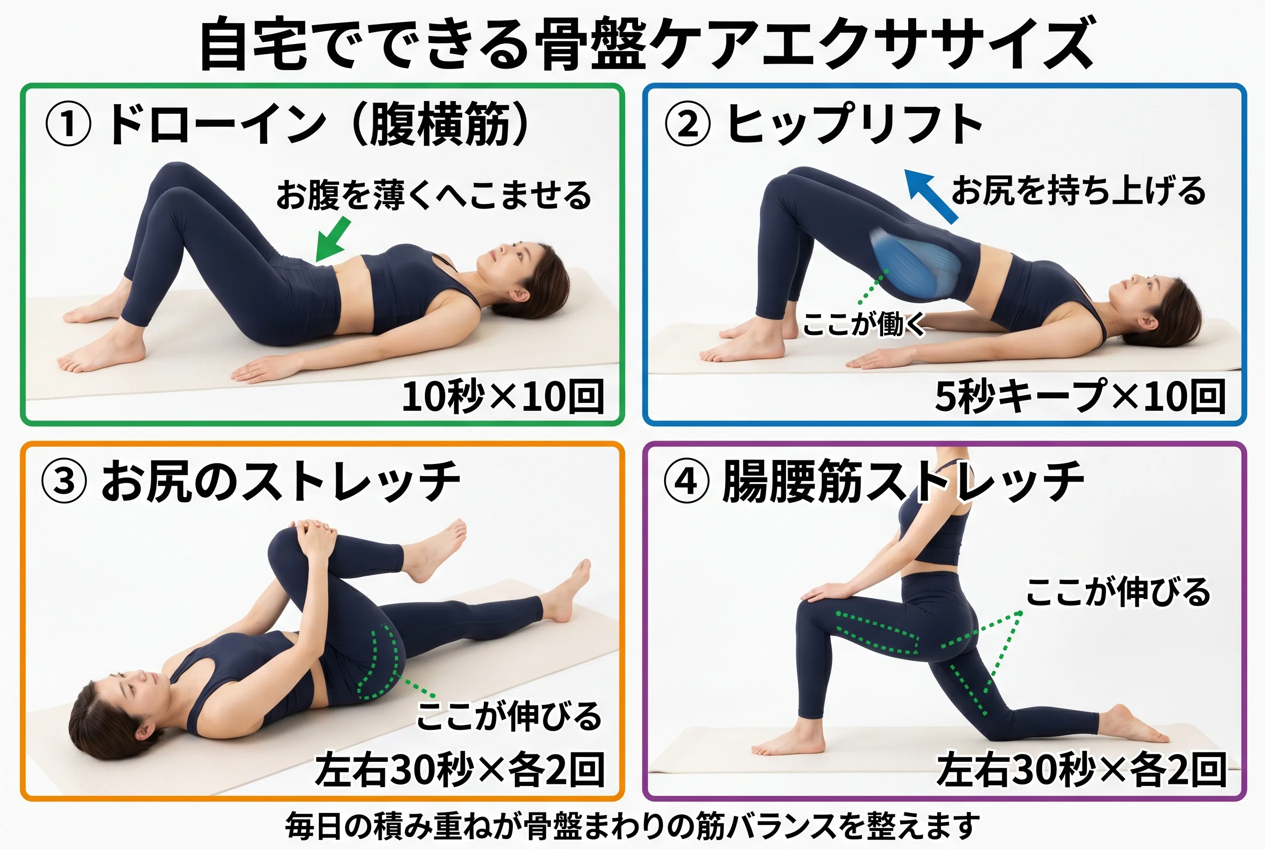 自宅で実践できる骨盤ケアエクササイズ4選：ドローイン・ヒップリフト・お尻のストレッチ・腸腰筋ストレッチ