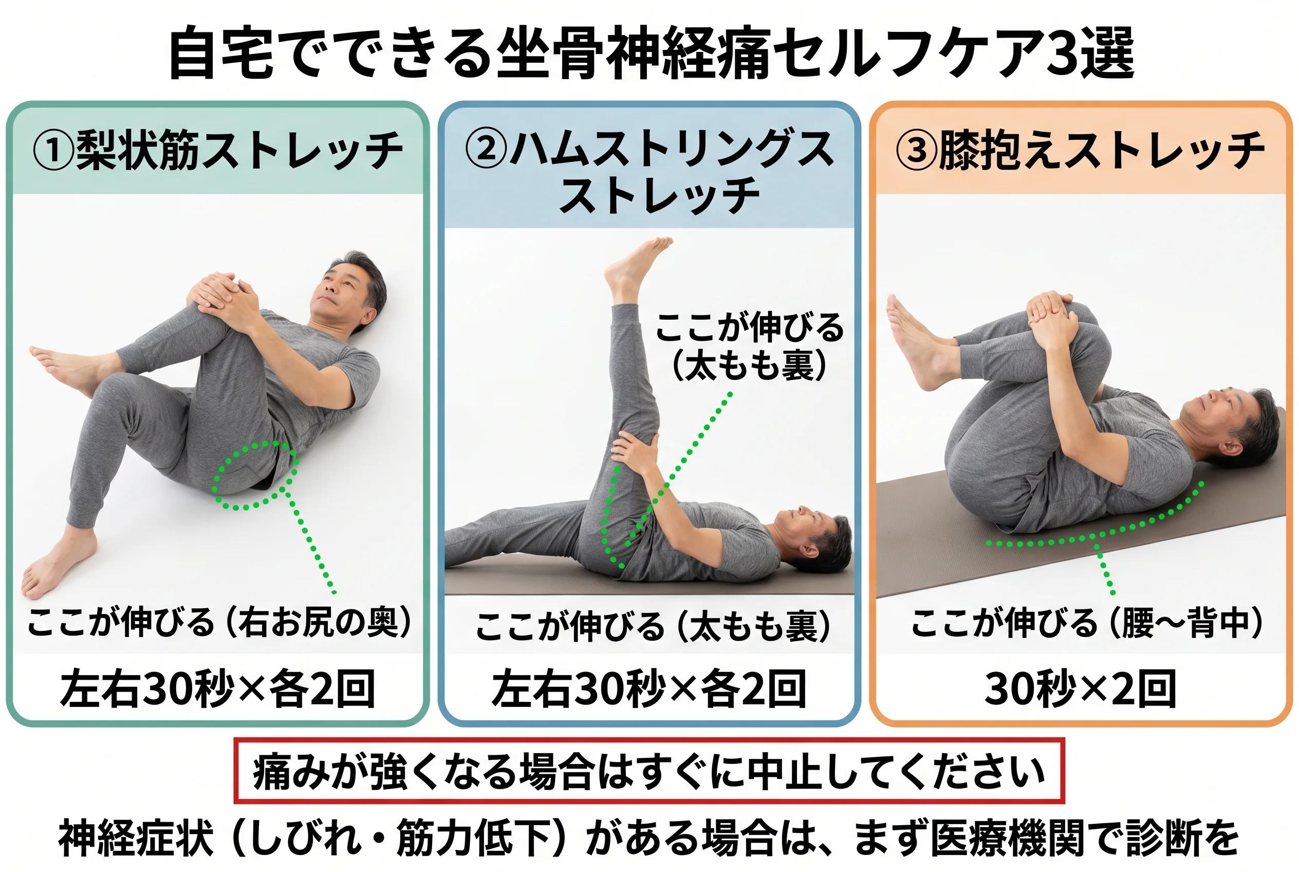 自宅でできる坐骨神経痛セルフケア3選：梨状筋ストレッチ・ハムストリングスストレッチ・膝抱えストレッチ