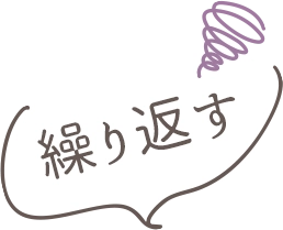 繰り返す
