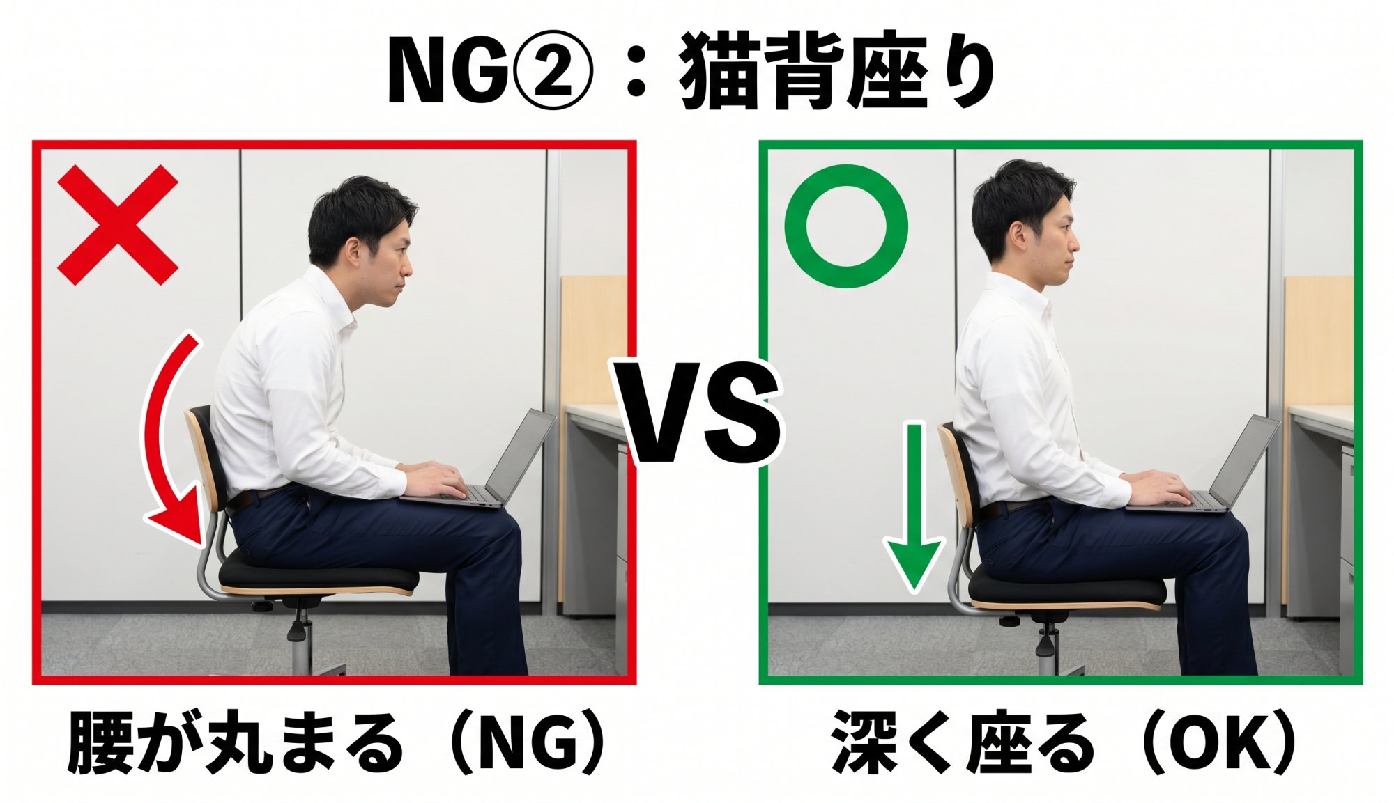 悪い姿勢：猫背座り