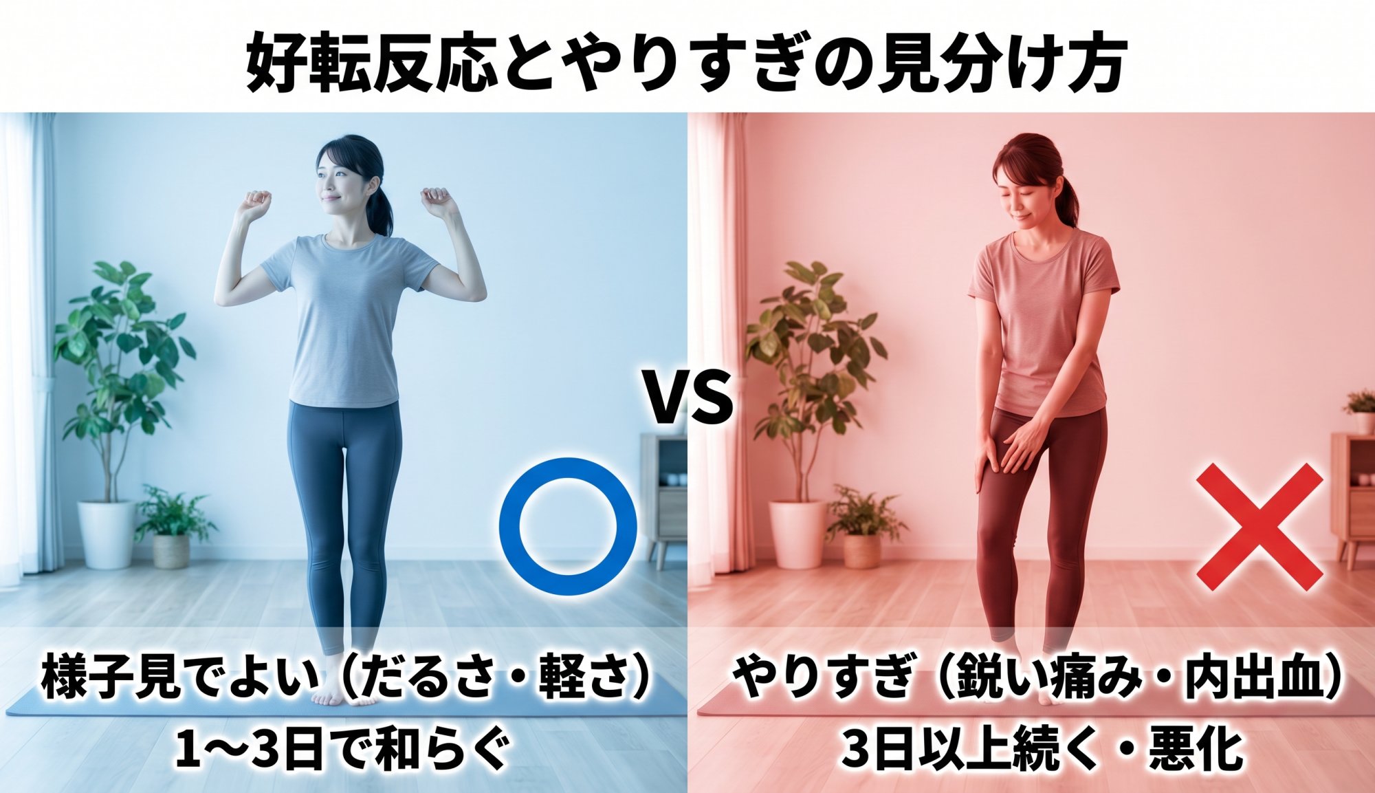 好転反応とやりすぎの見分け方