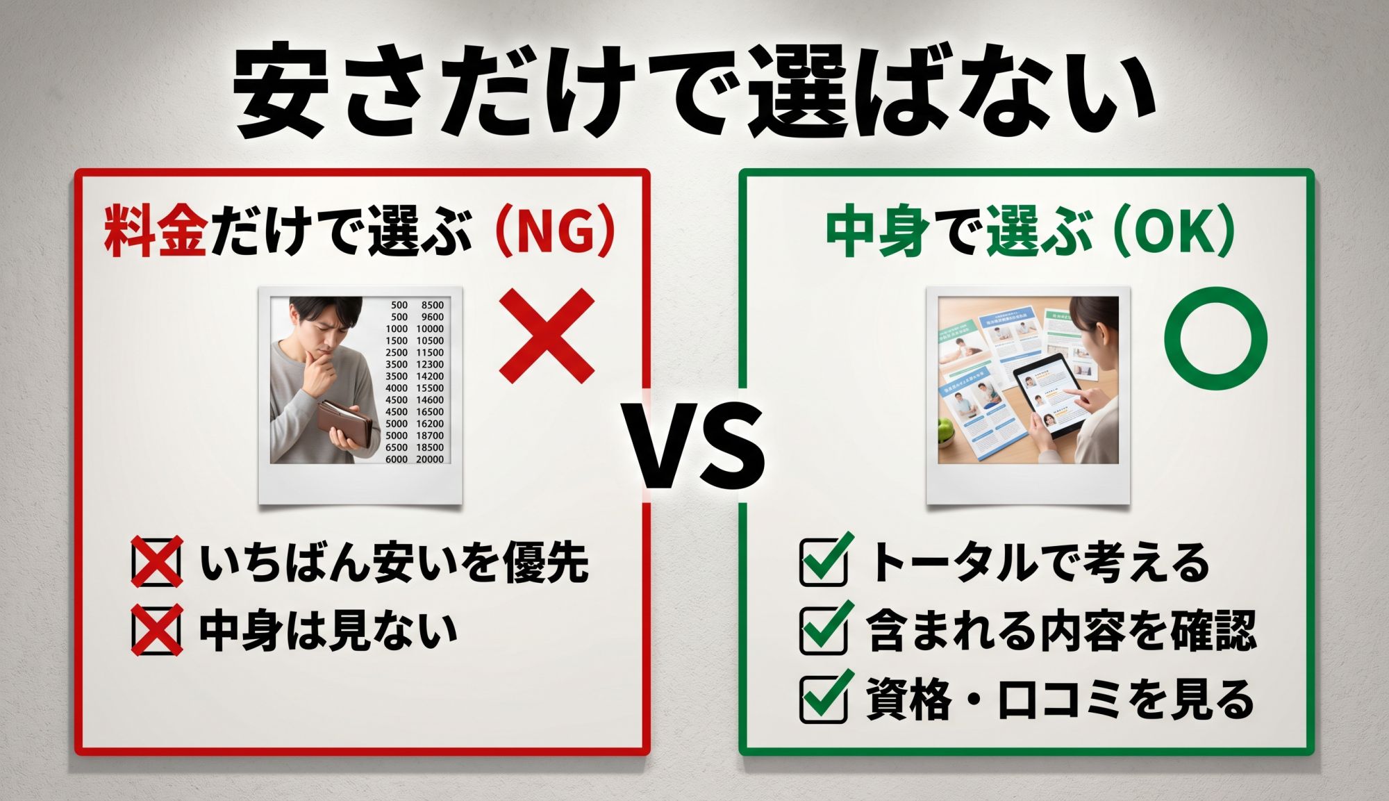 安さだけで選ばない