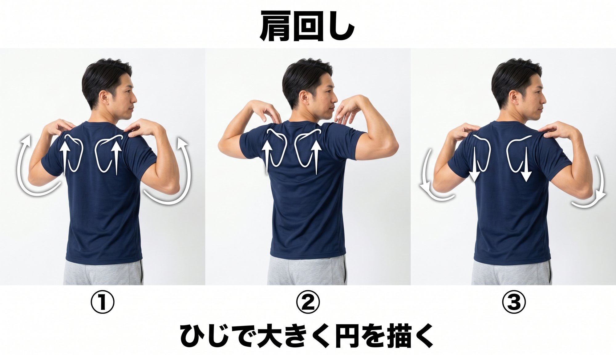 ひじで円を描く肩回しストレッチの動作手順