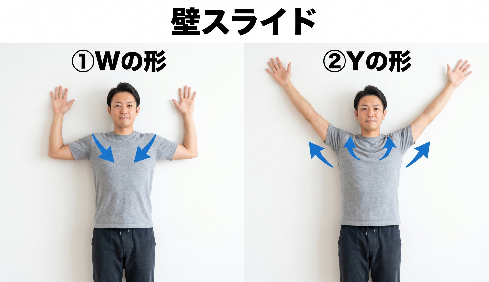 壁を背にして腕をWからYに滑らせる壁スライドストレッチの動作手順