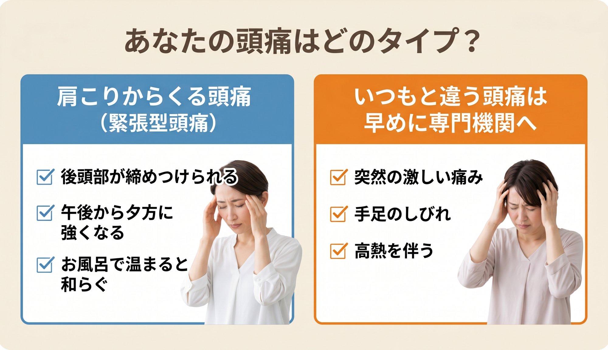肩こりからくる頭痛と、医療機関への相談を検討したい頭痛の見分けの目安を整理した図