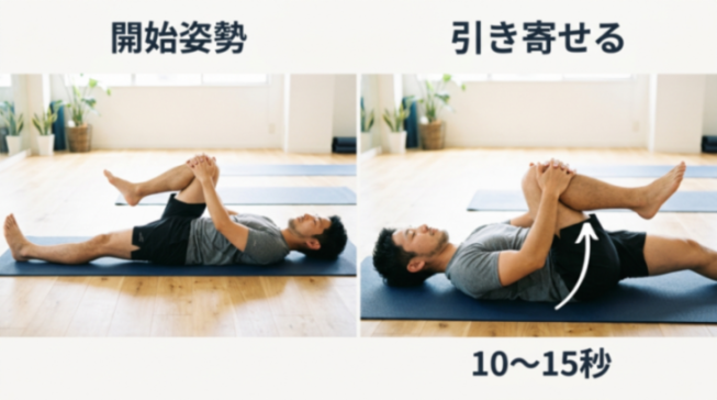 ひざ抱えストレッチの手順を示した図