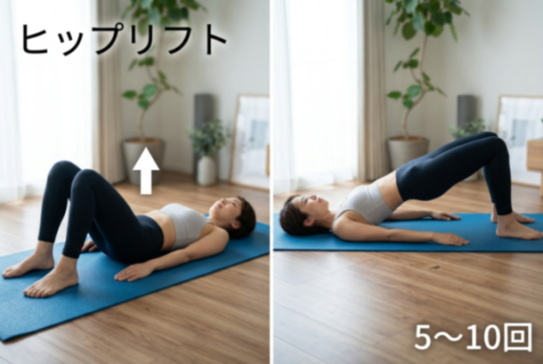 ヒップリフトの手順図