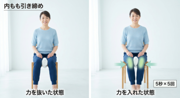 ひざのお皿まわりのケアの図