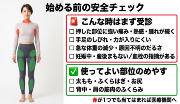始める前の安全チェック