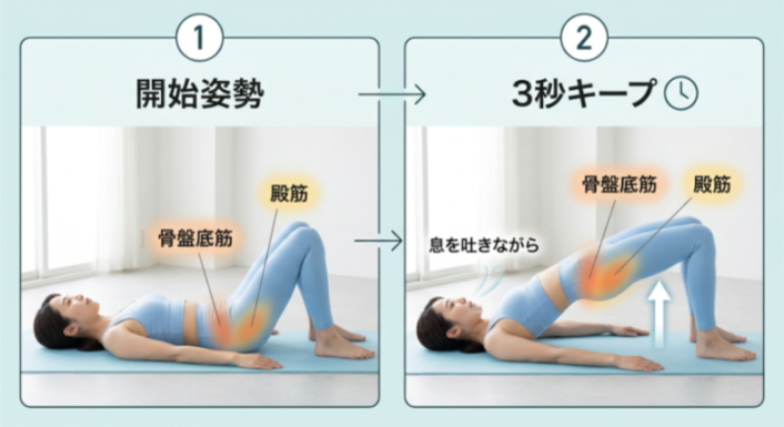 コンテンツ画像