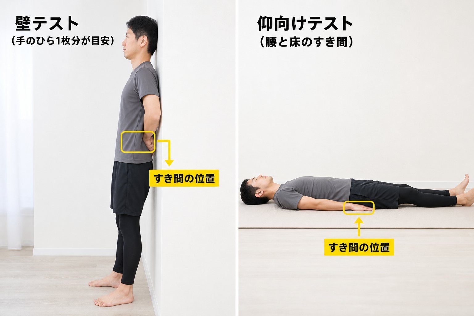 反り腰セルフチェック