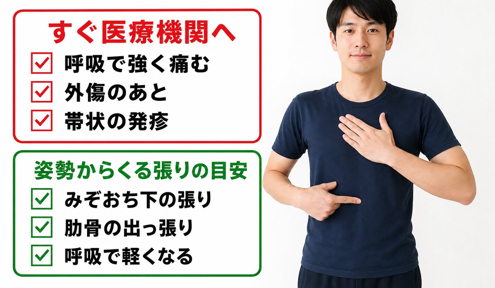 肋骨危険サイン