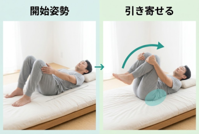 仰向けでひざを抱える動きの図