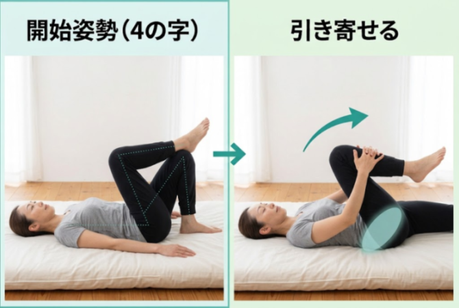 お尻をのばすストレッチの図解