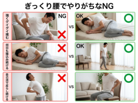 避けたい行動と楽な対処の比較図
