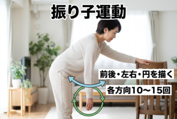 振り子運動のやり方を示した図解