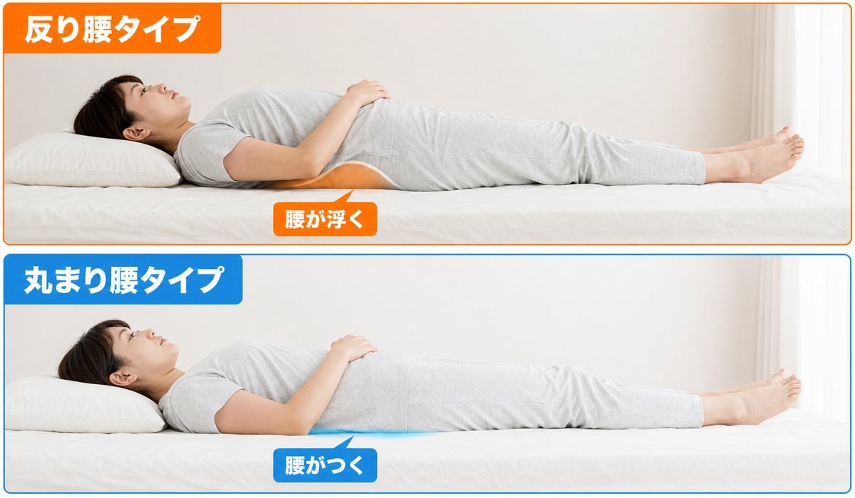 腰痛タイプ比較