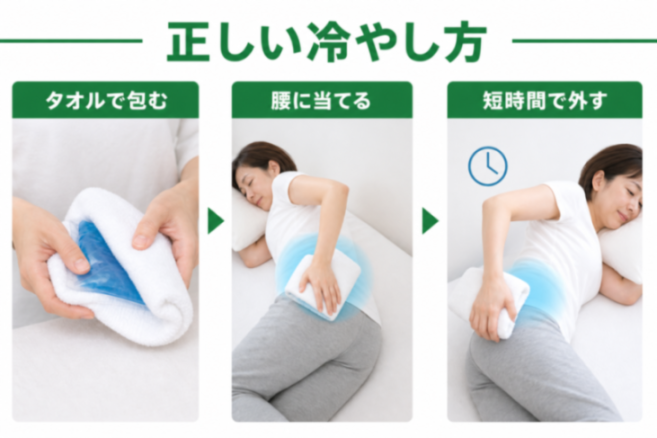 保冷剤をタオルで包んだ正しい冷やし方と楽な姿勢