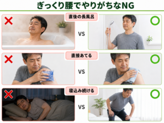 ぎっくり腰直後の避けたい行動とよい対処の比較