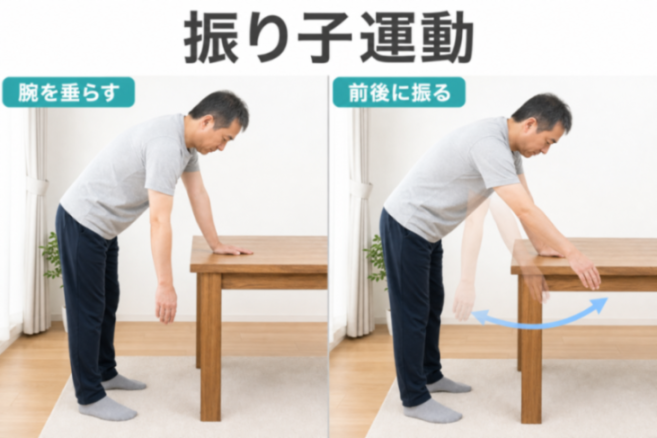 肩の振り子運動のやり方